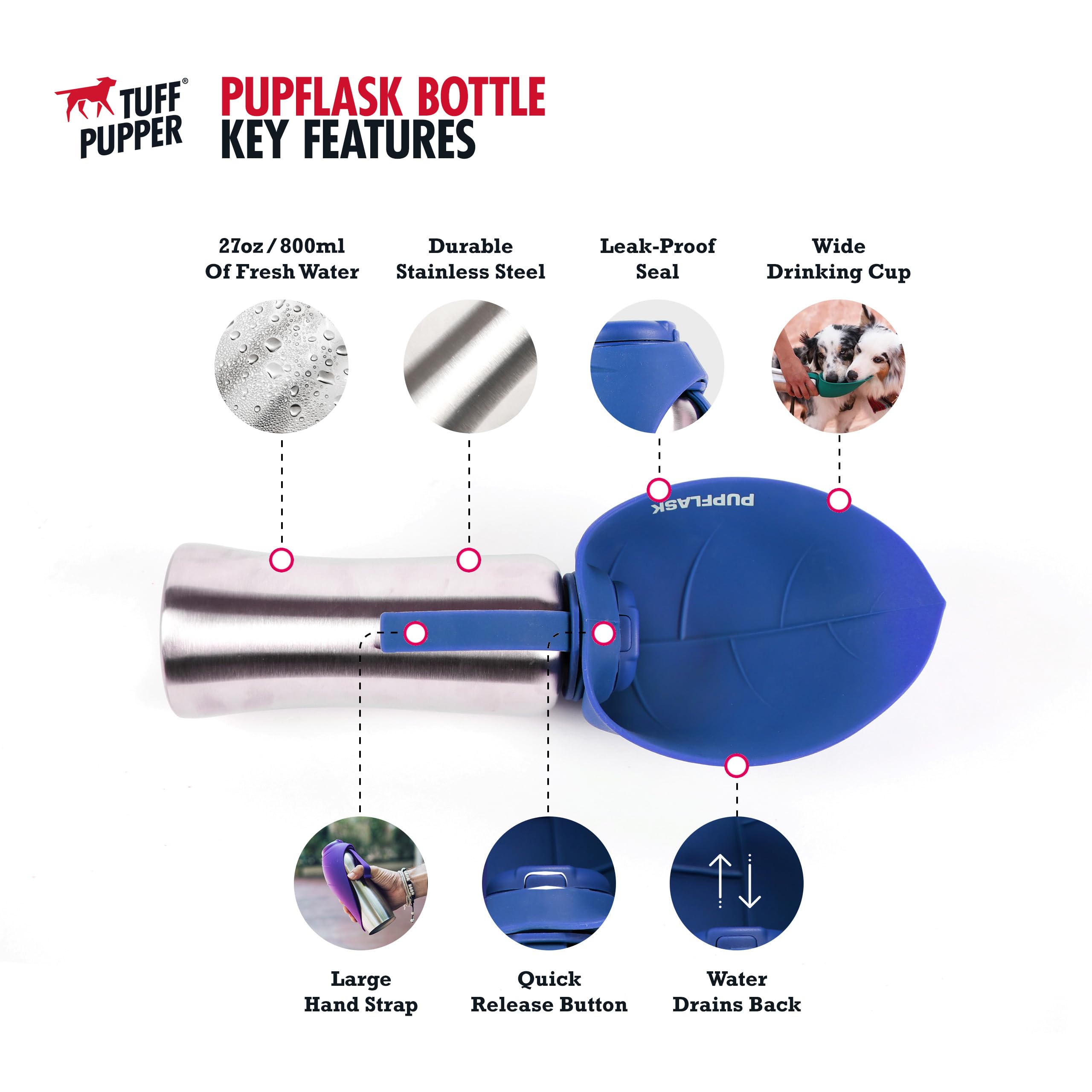 Tuff Pupper PupFlask flip-top lid open for easy drinking on walks.