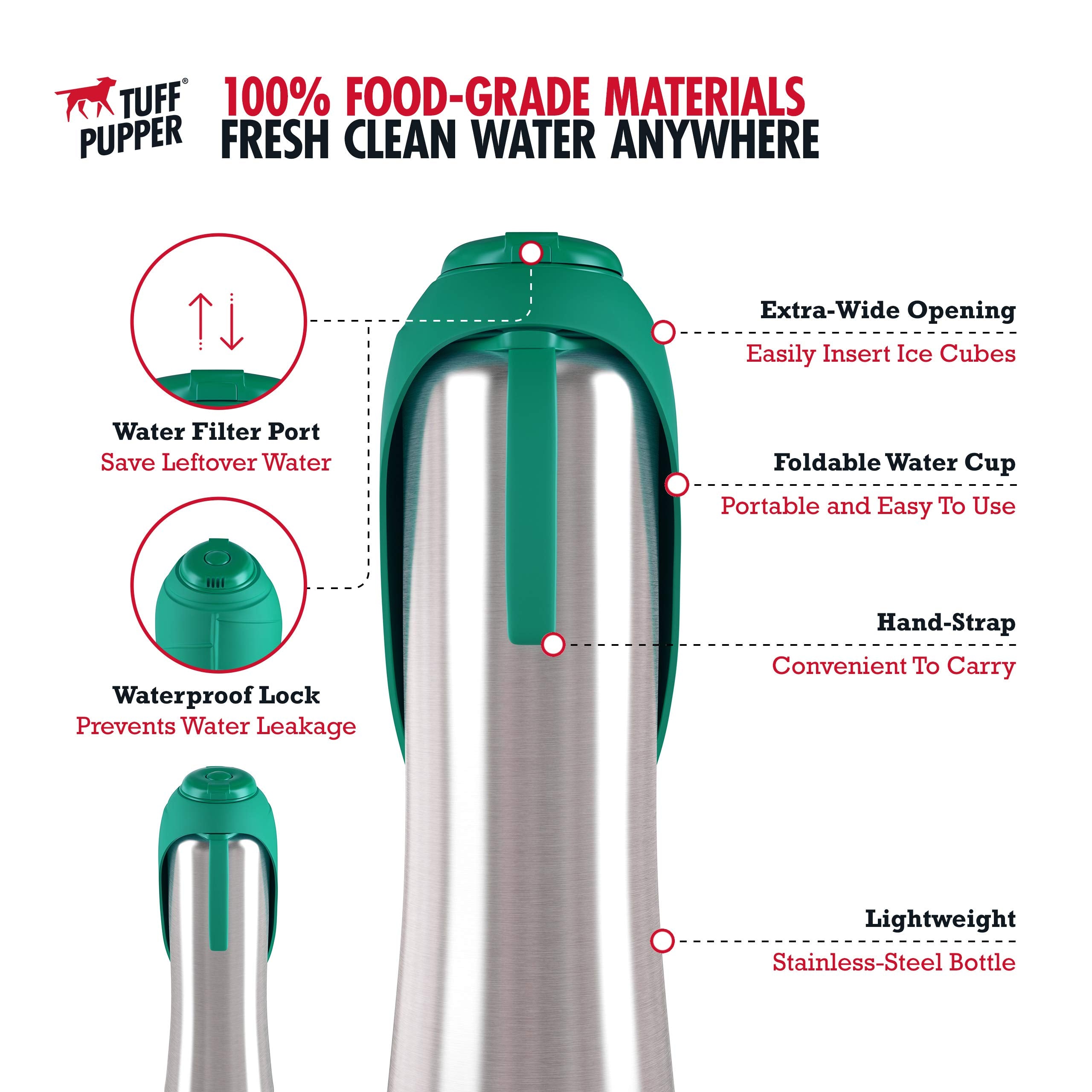 Tuff Pupper PupFlask foldable silicone cup for compact packing.