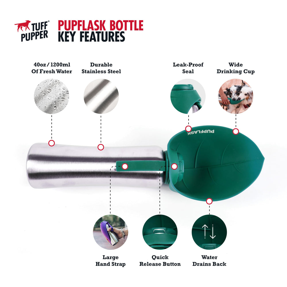 Tuff Pupper PupFlask leak-proof cap keeps water secure during adventures.
