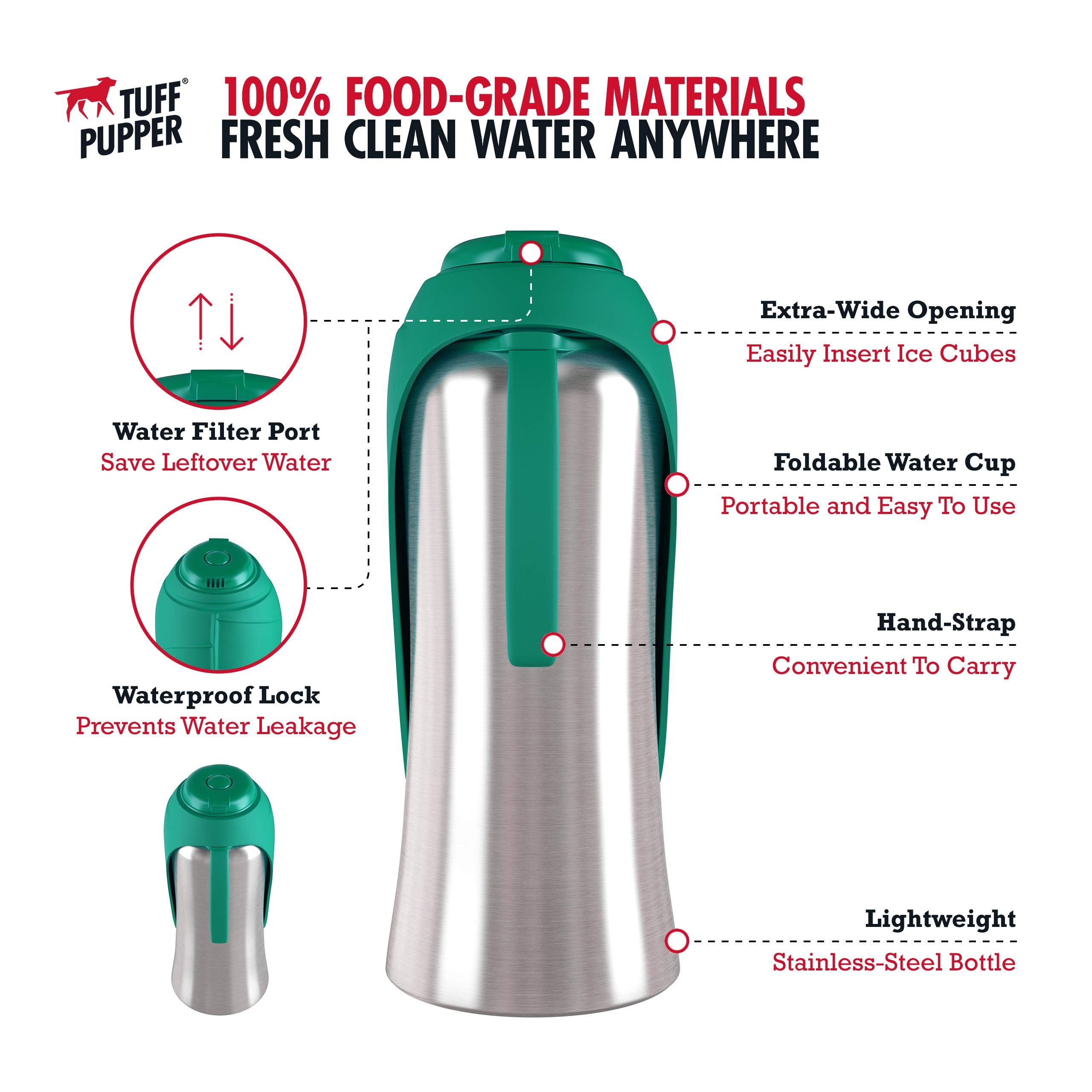 Tuff Pupper PupFlask travel case keeps bottle ready for outdoor trips