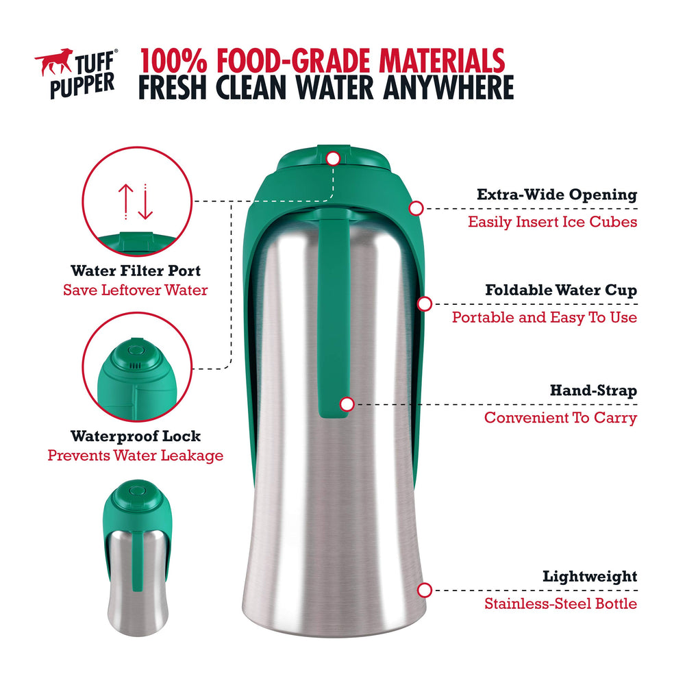 Tuff Pupper PupFlask travel case keeps bottle ready for outdoor trips