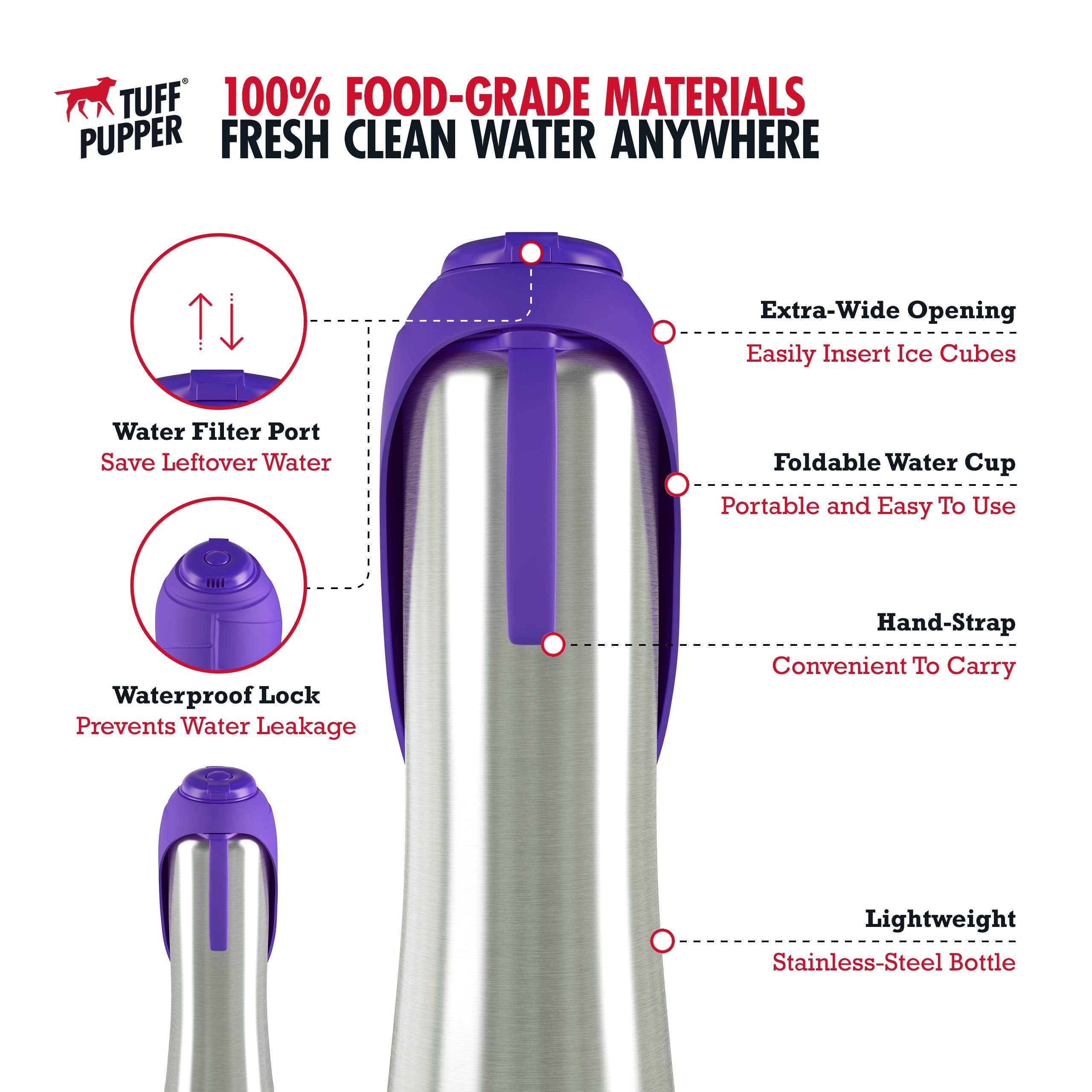 PupFlask silicone cup dispensing water quickly during travel and hikes