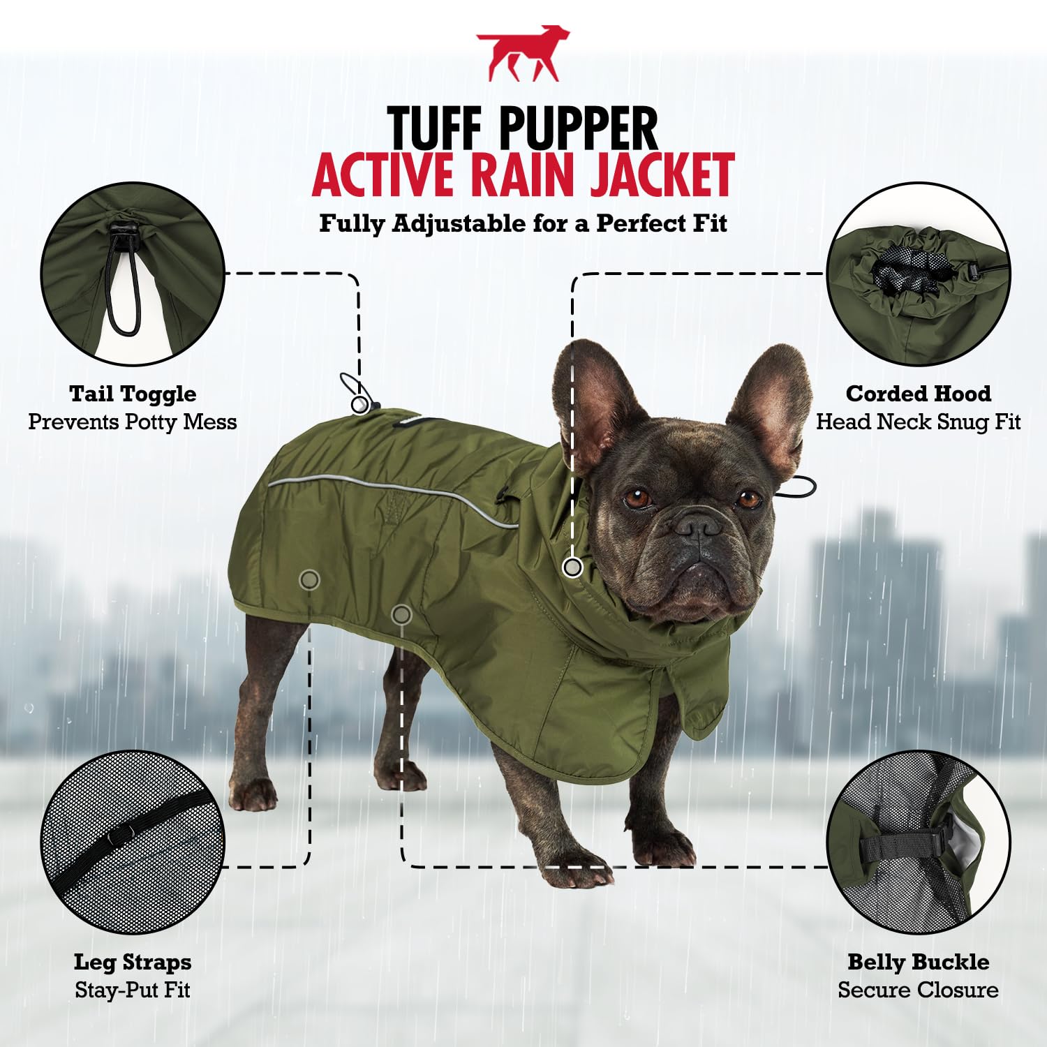 Back leash port of Tuff Pupper raincoat for quick leash attachment