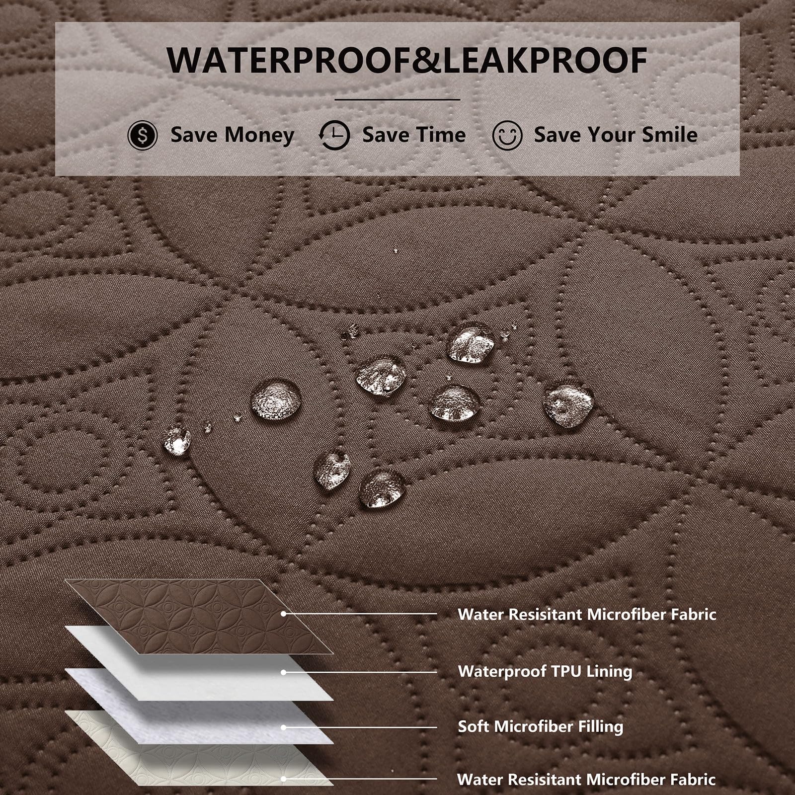 Tuffeel dog blanket with TPU lining prevents liquid from soaking through.