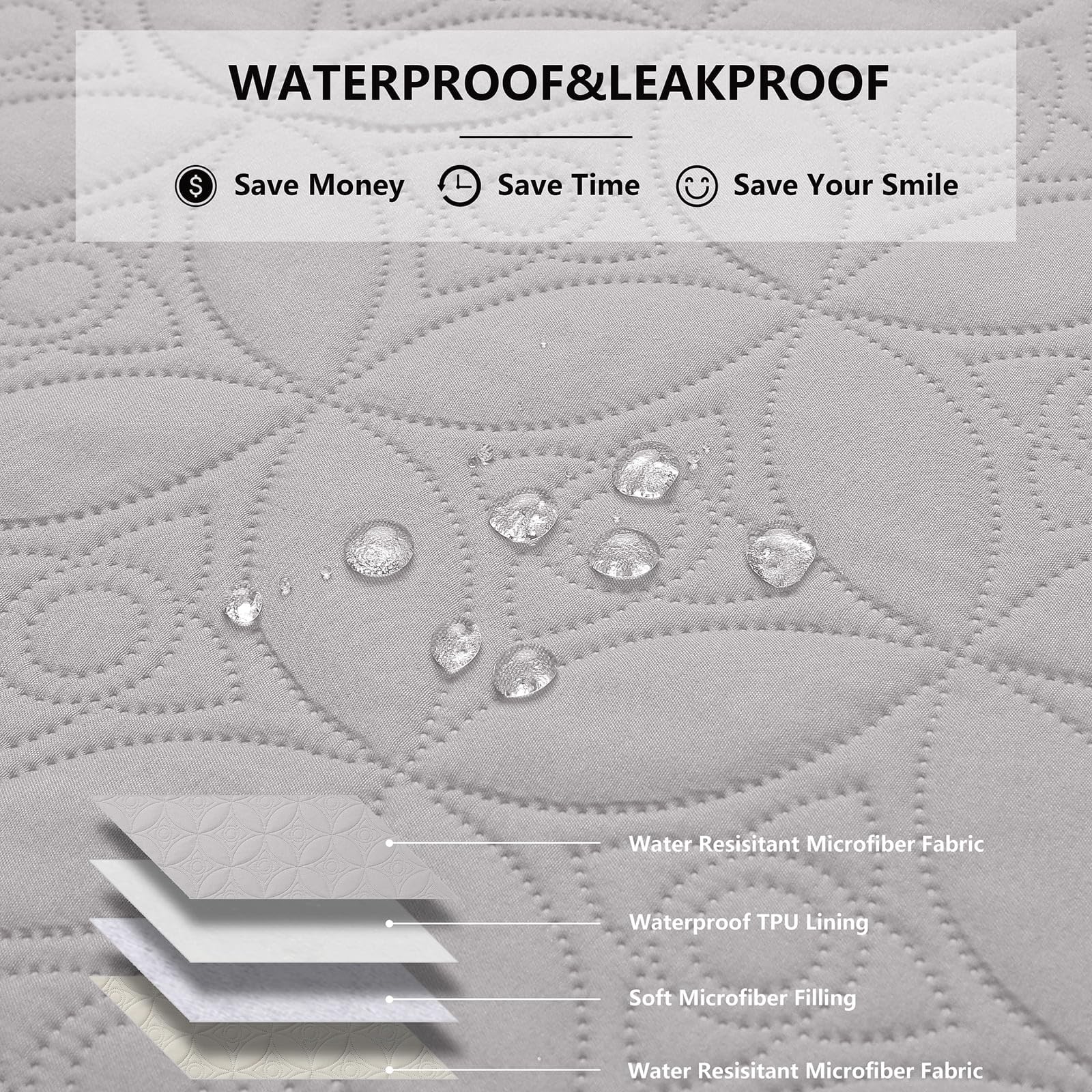 Tuffeel dog blanket with TPU lining prevents leaks from soaking through.