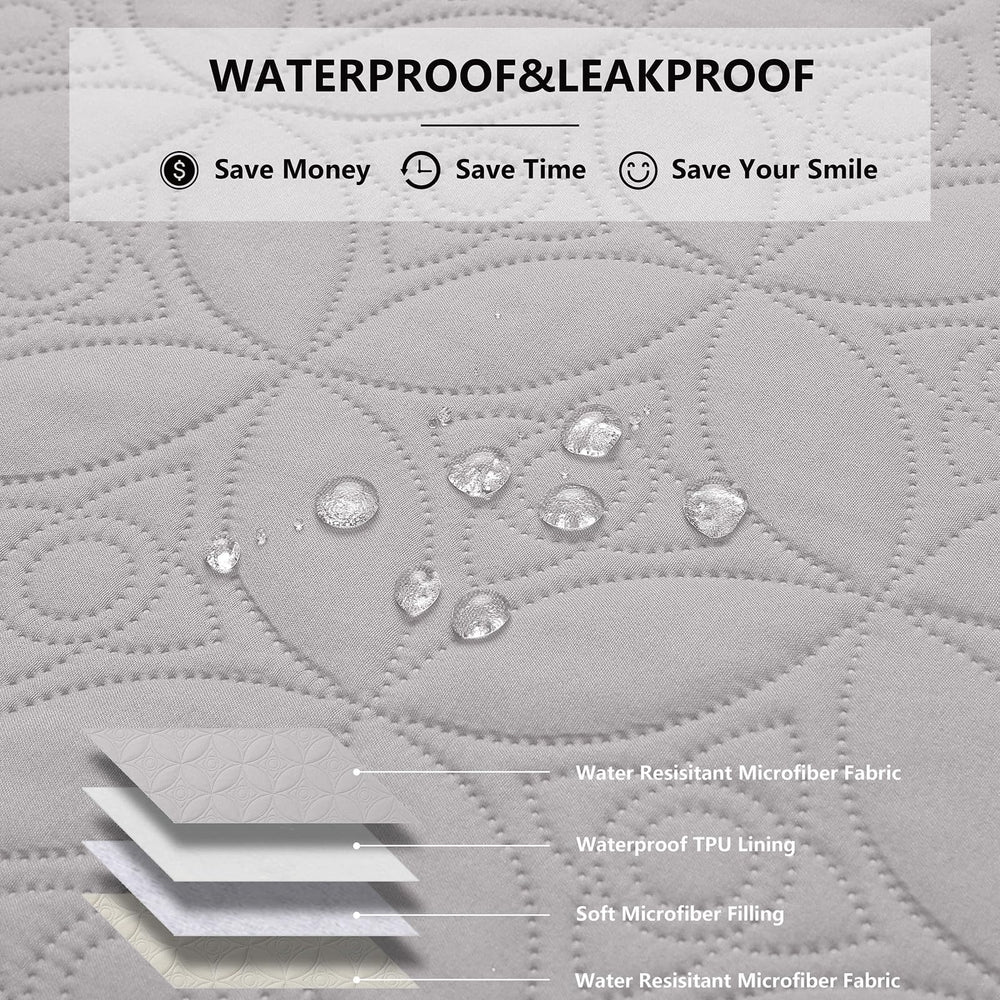 Tuffeel dog blanket with TPU lining prevents leaks from soaking through.