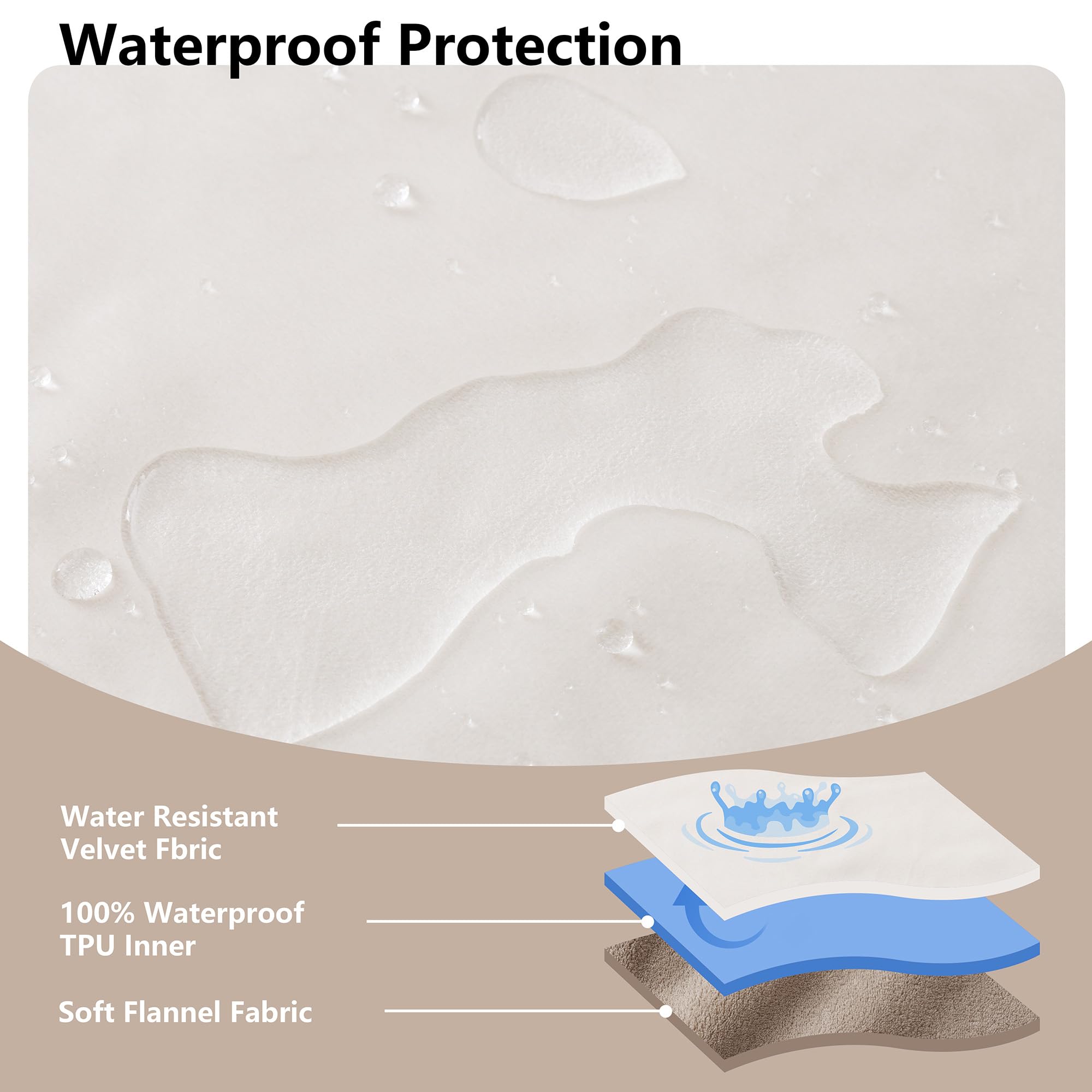 Tuffeel Waterproof Blanket reversible velvet and flannel sides offer versatile comfort.