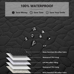Tuffeel waterproof blanket on sofa shows anti-slip back for secure coverage.