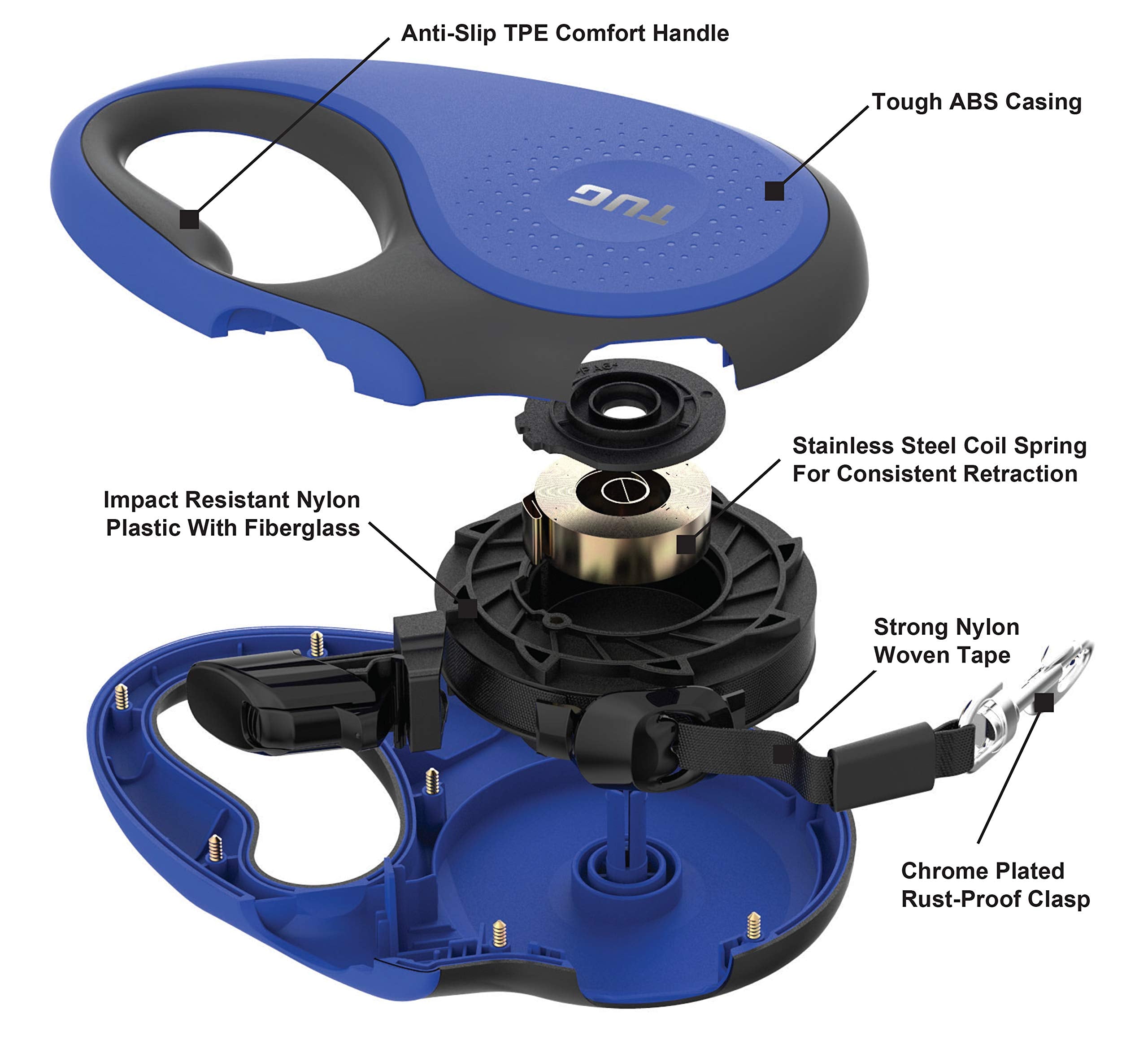TUG 16-ft tape retraction system close-up illustrating easy length control