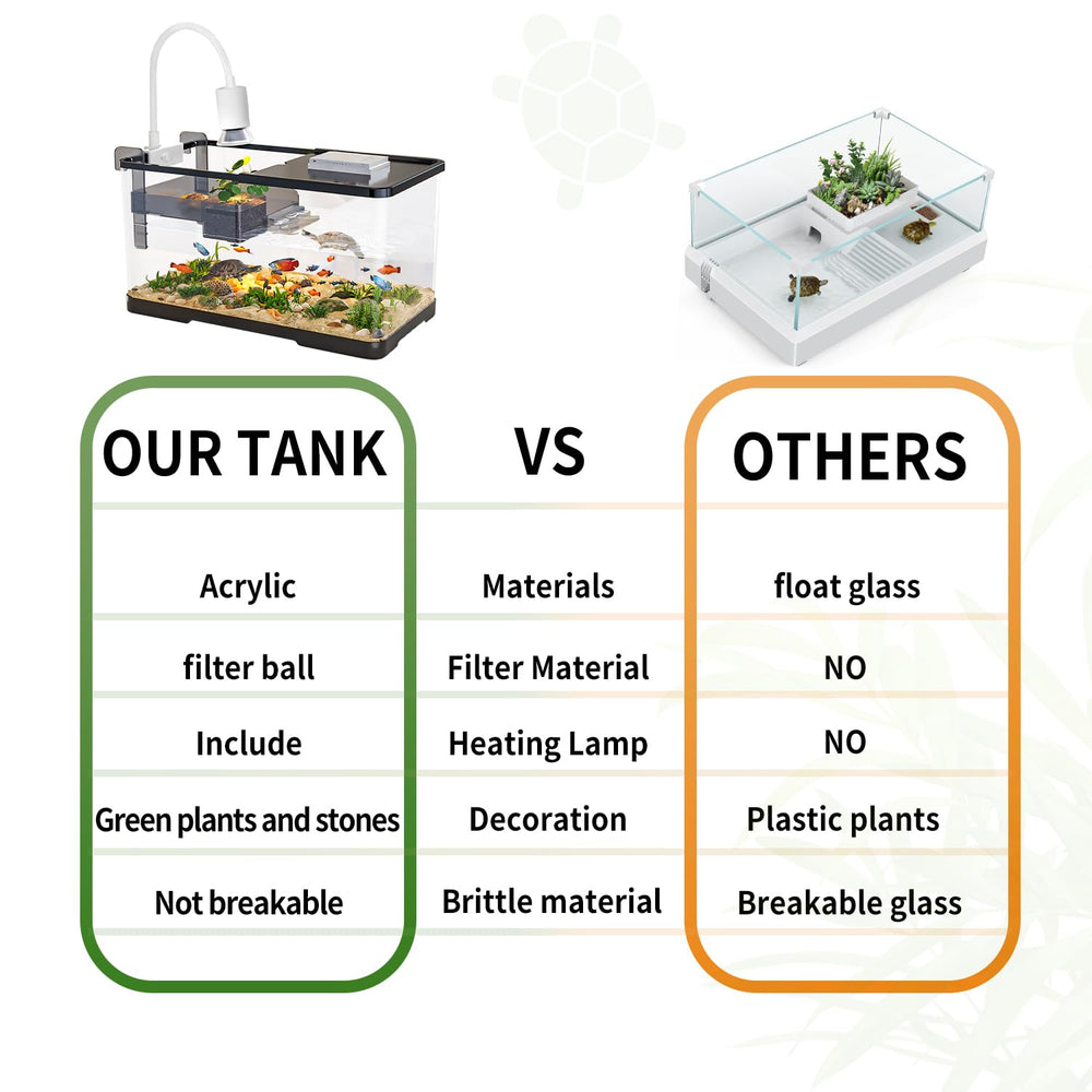 Decorative plants and stones from Tuhaoking turtle tank kit create a natural habitat.
