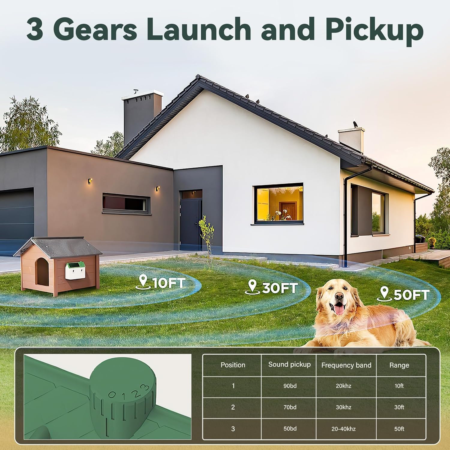 Tuncate anti-barking device coverage visualization 10 to 50 feet effective range