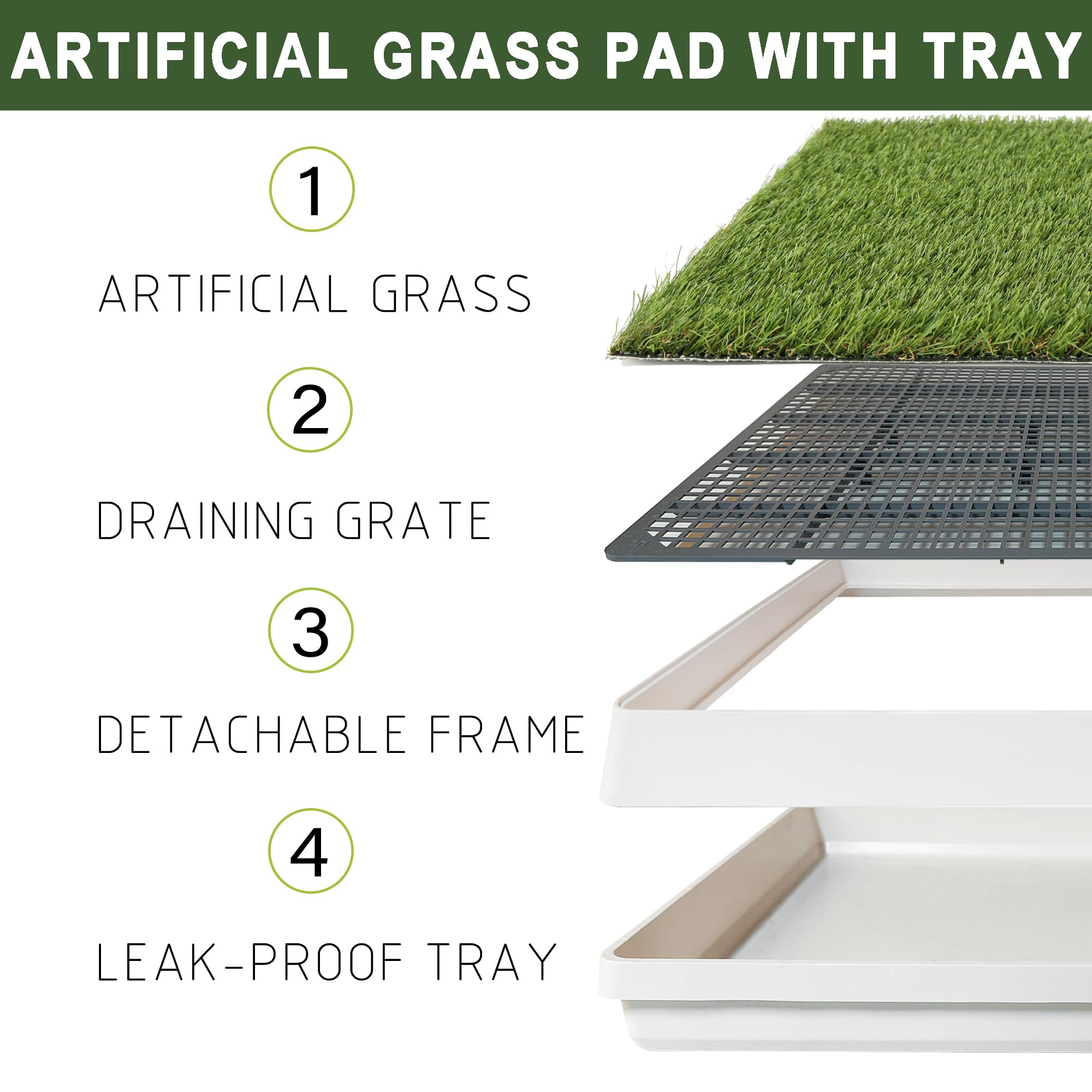 TURF XPRESS SGS-certified non-toxic surface safe for pets