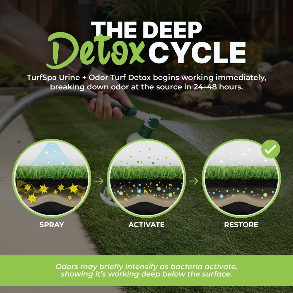 TurfSpa Turf Detox is safe around kids and dogs with biodegradable ingredients.