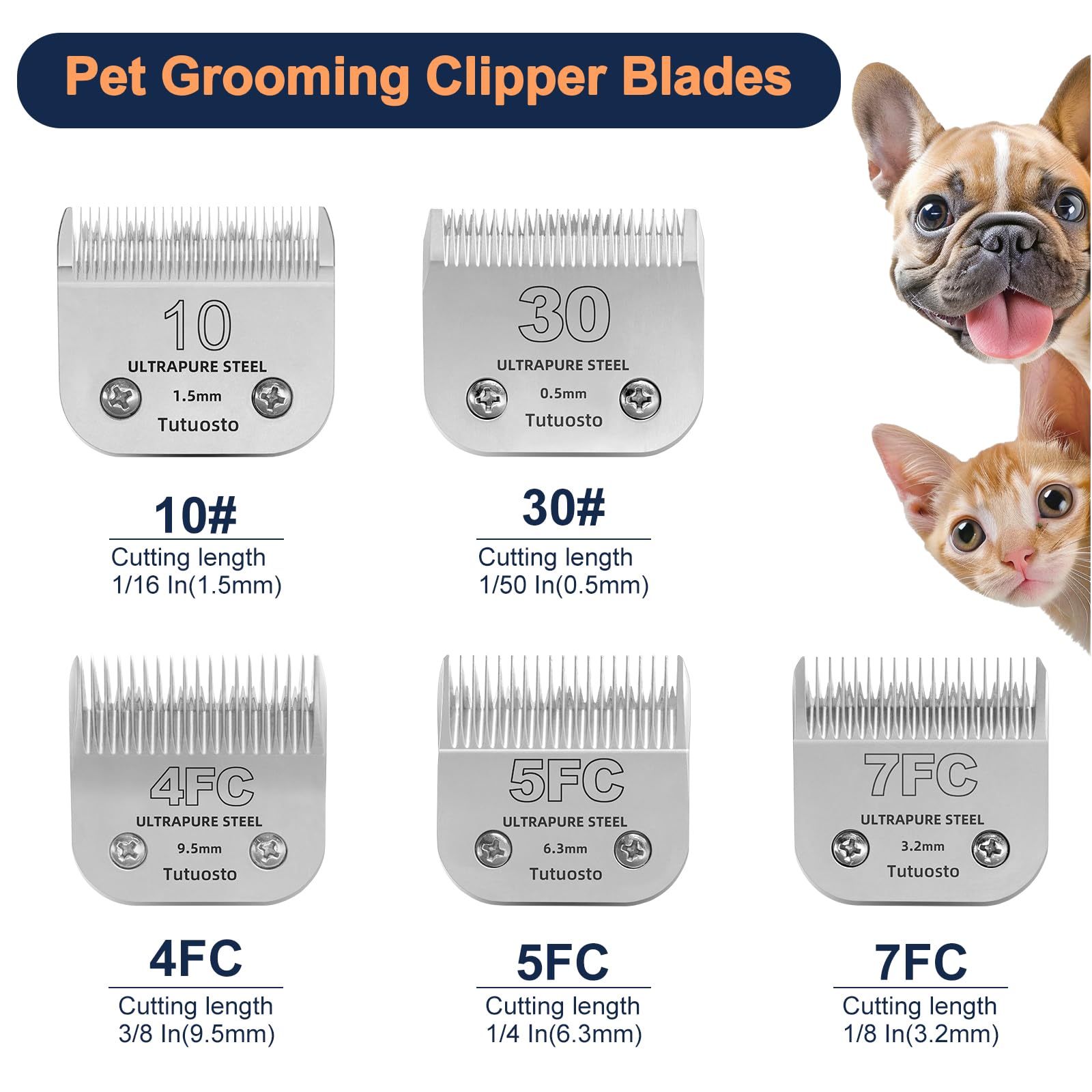 Tutuosto blade trio packaging shows convenient three-pack replacements.