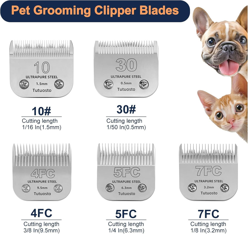 Tutuosto clipper blades easy-clean rust-proof construction for maintenance