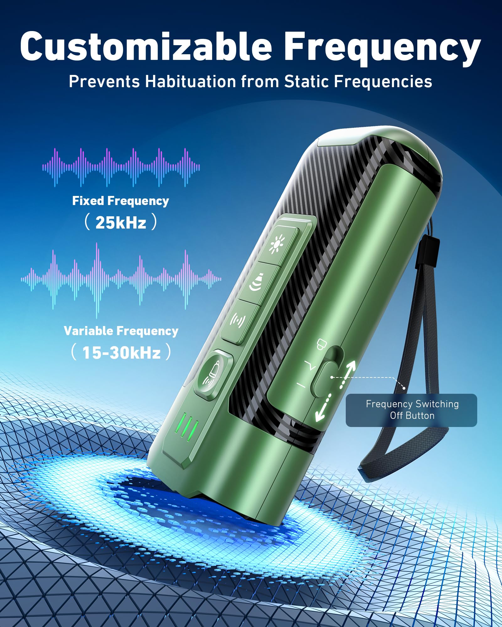 TUITUITA device with four modes for training and deterrence.