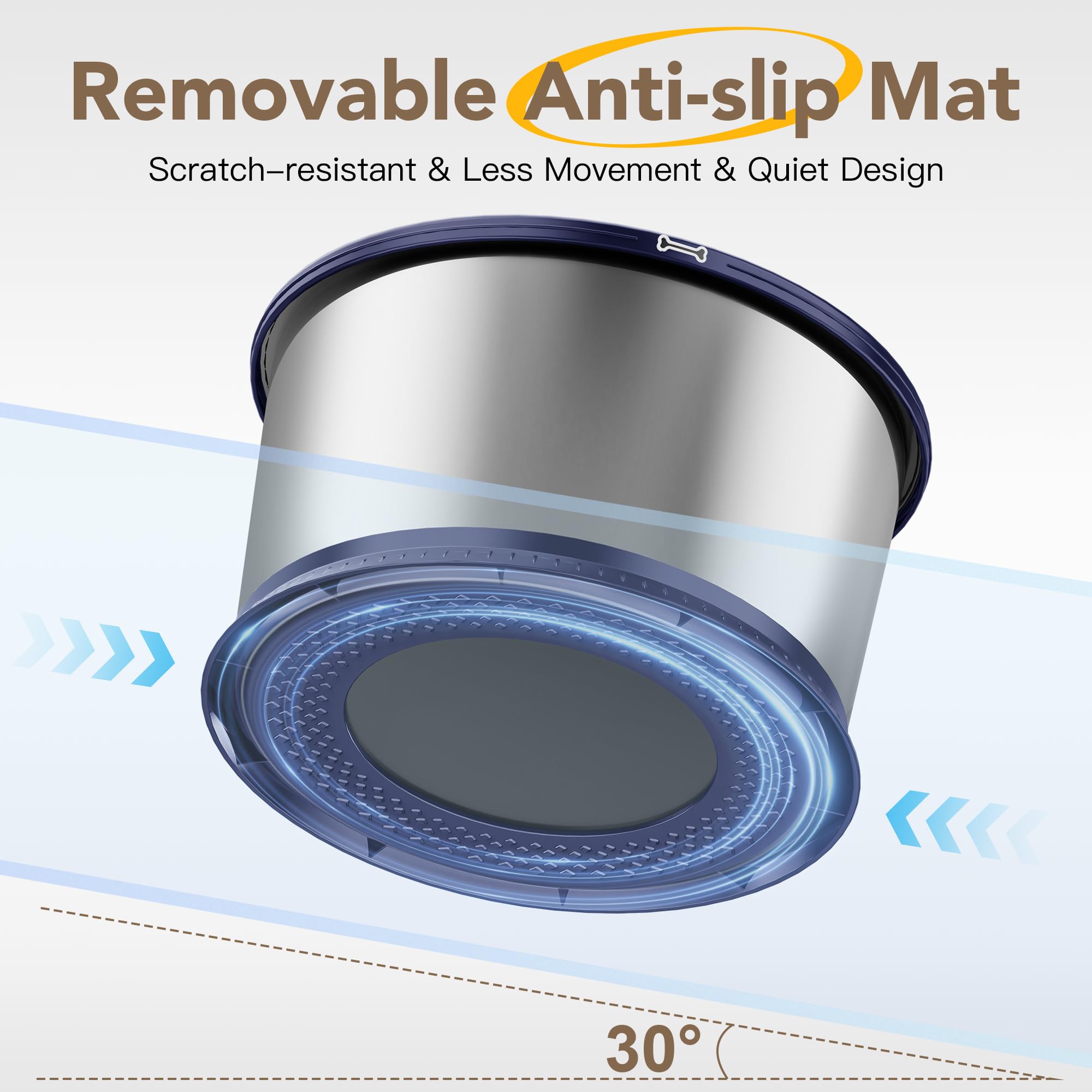 Twinsing anti-slip mat keeps the bowl steady and prevents floor messes.