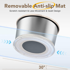 Twinsing anti-slip mat keeps the bowl steady and floors clean