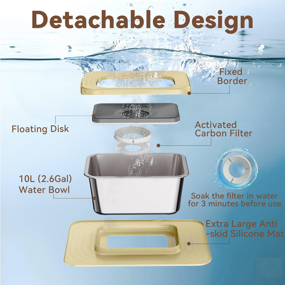 Twinsing dishwasher-safe stainless bowl for fast, thorough cleaning.