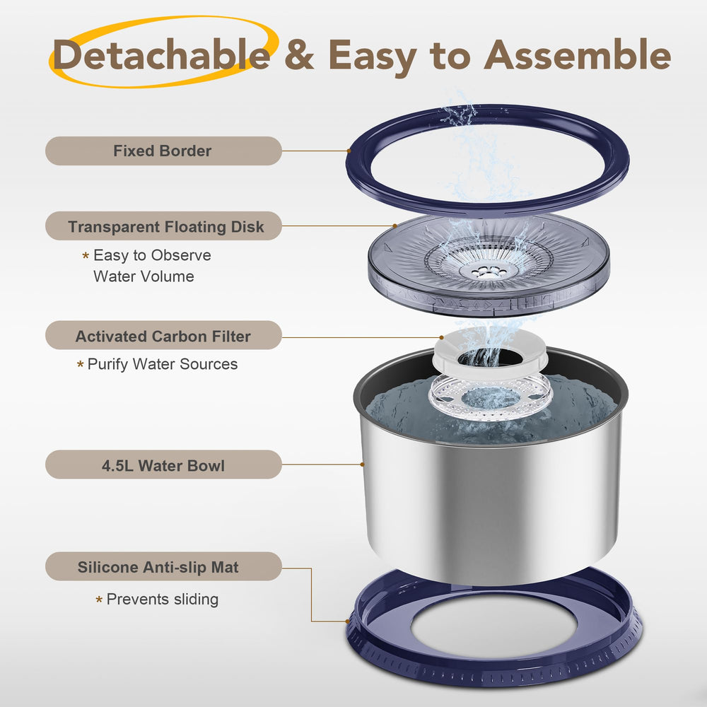 Twinsing dishwasher-safe stainless-steel bowl simplifies cleaning after messy drinkers.