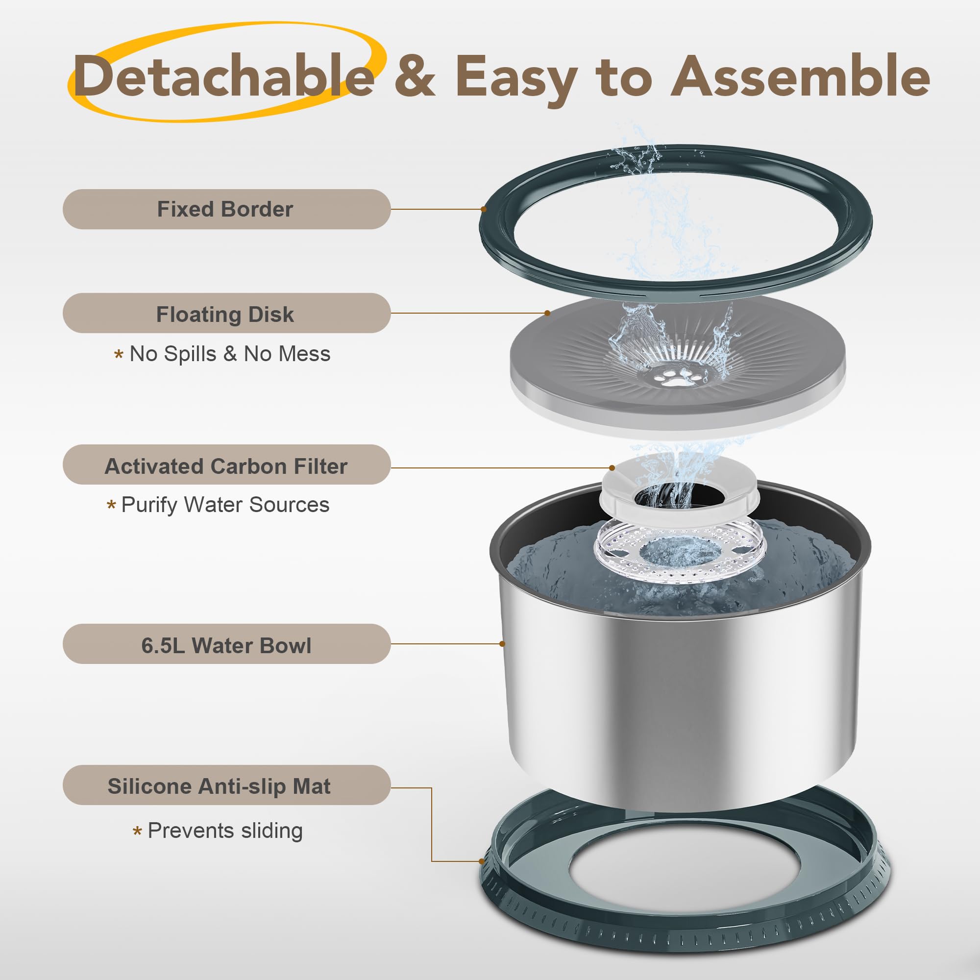 Twinsing dishwasher-safe stainless steel dog bowl for easy cleaning.