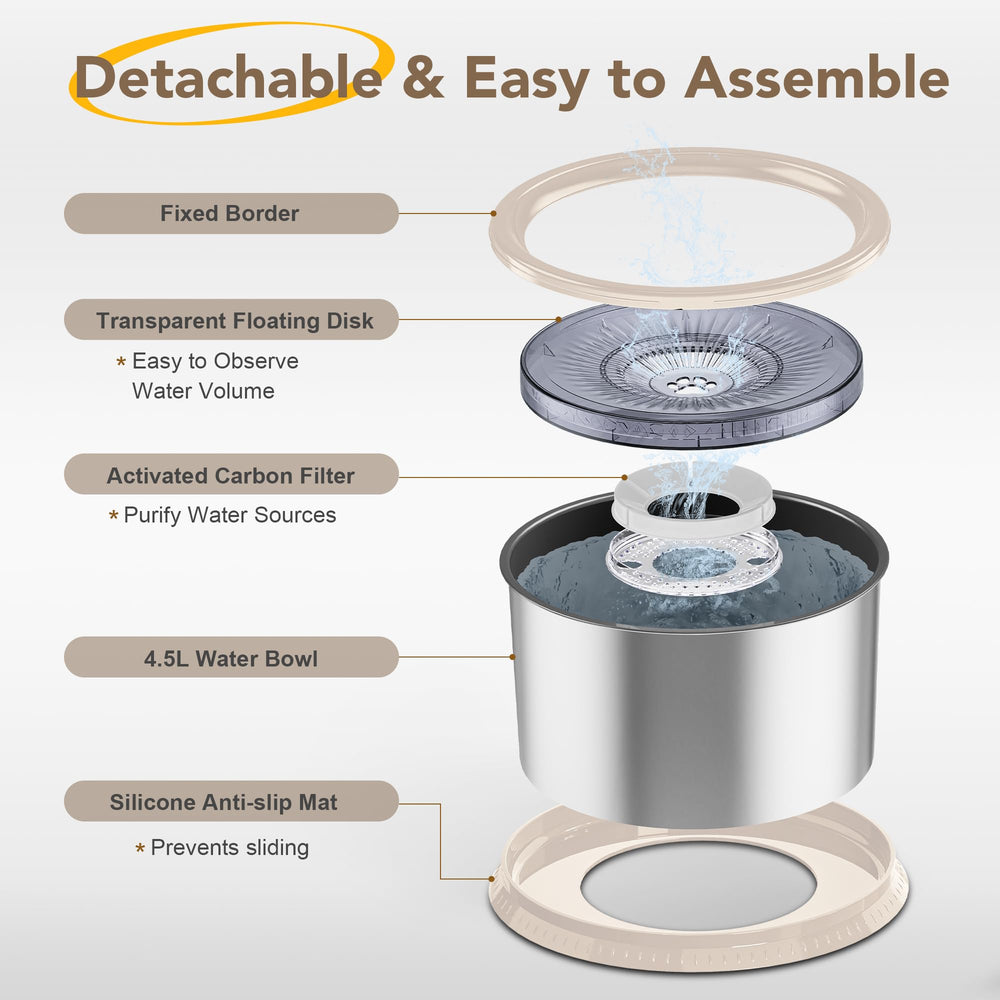 Twinsing dishwasher-safe design for easy cleaning and maintenance