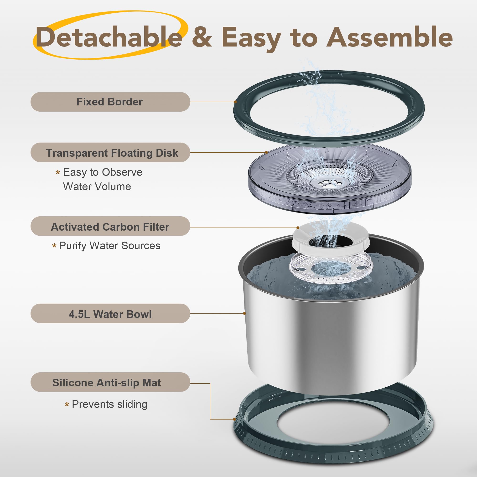Twinsing easy-clean design with removable parts supports regular maintenance.