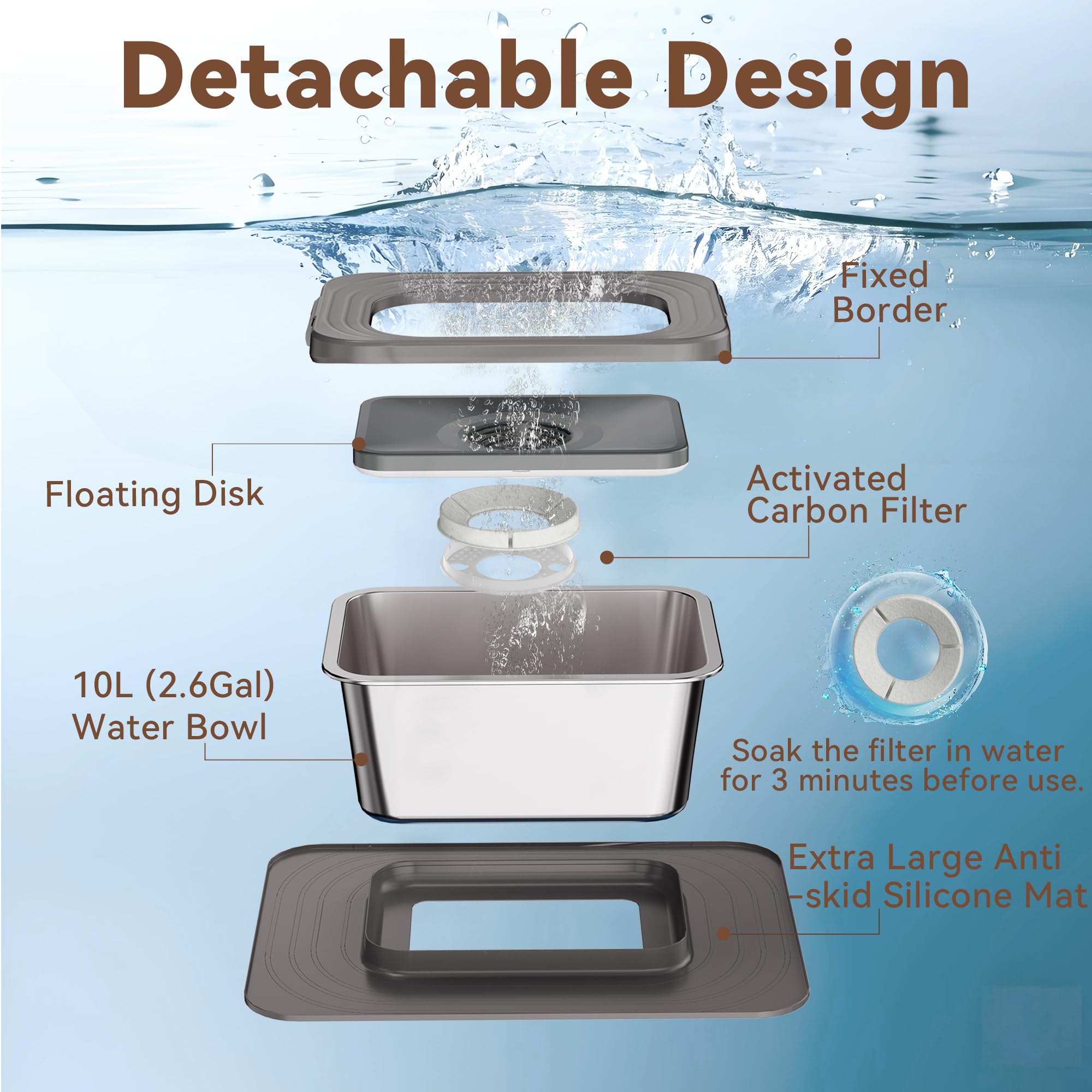 Twinsing indoor-outdoor water bowl in gray ready for versatile use