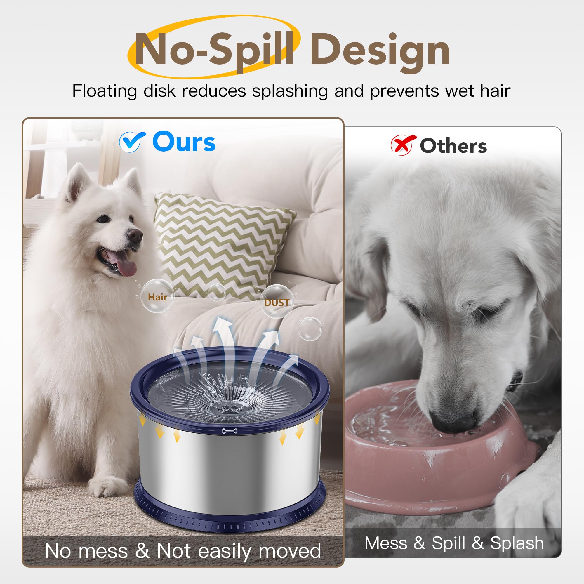 Twinsing 4.5L large-capacity dog bowl keeps pets hydrated between refills.