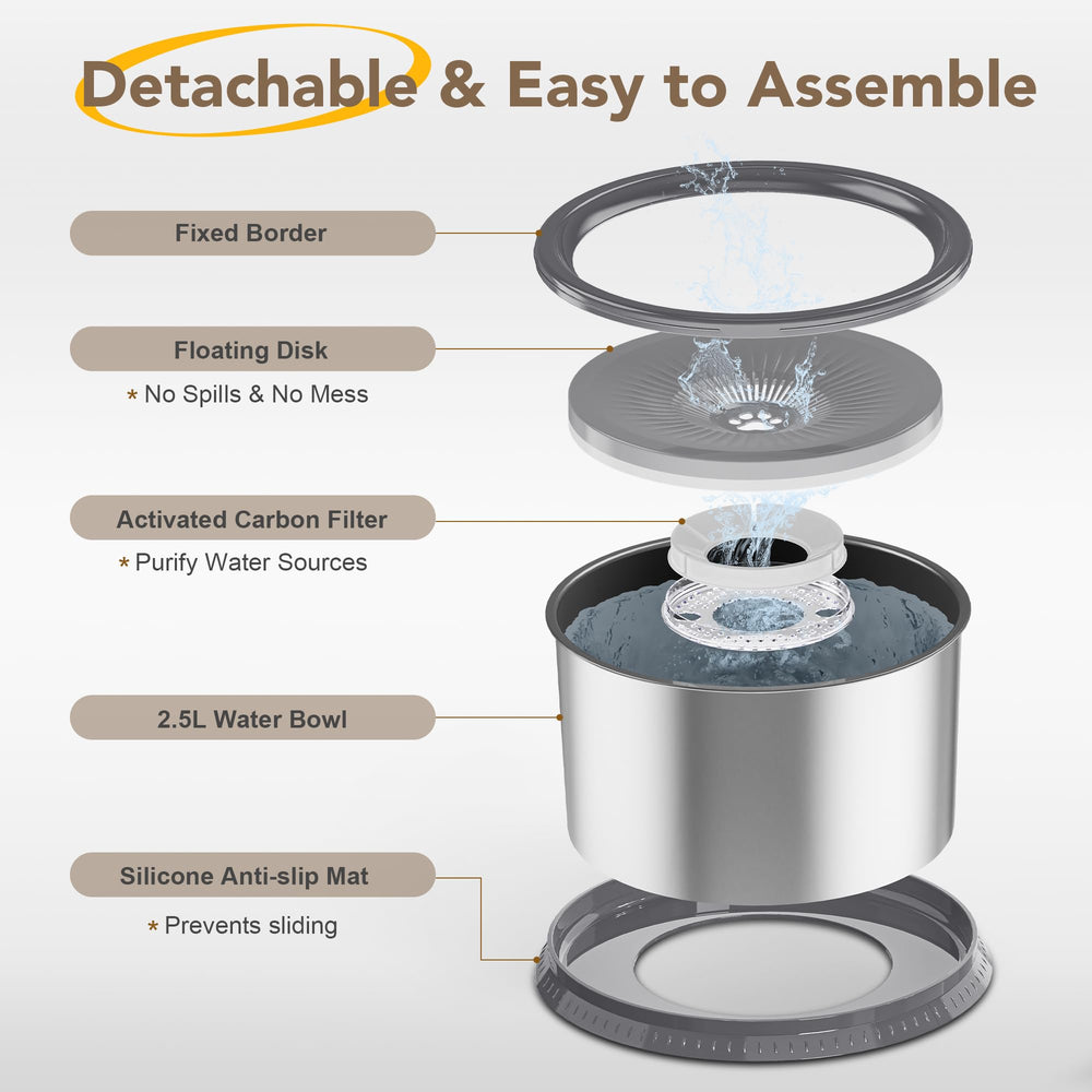 Twinsing large-capacity dog water bowl illustrated for extended water supply.