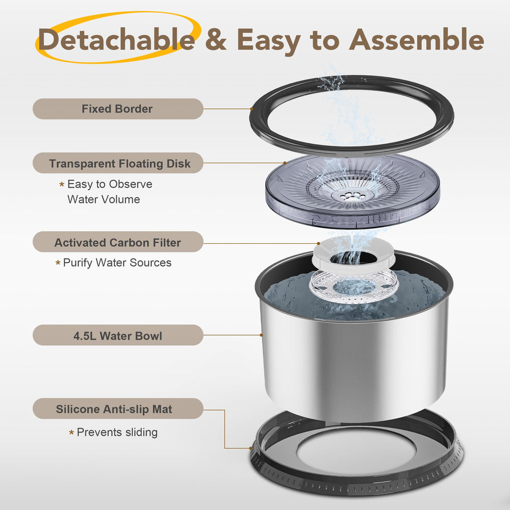 Twinsing large-capacity water bowl minimizes refills during busy days.