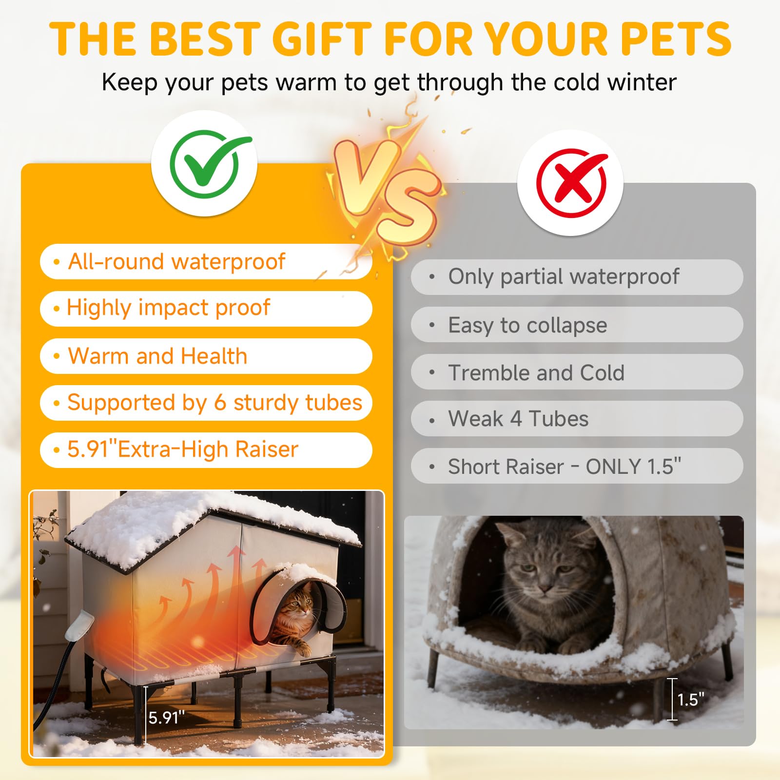 Txunocy heated shelter with waterproof roof protects outdoor felines.