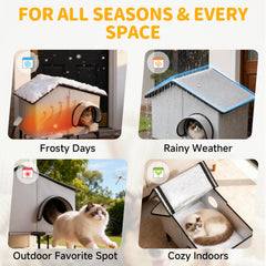 Txunocy insulated cat house uses five-layer insulation for warmth.