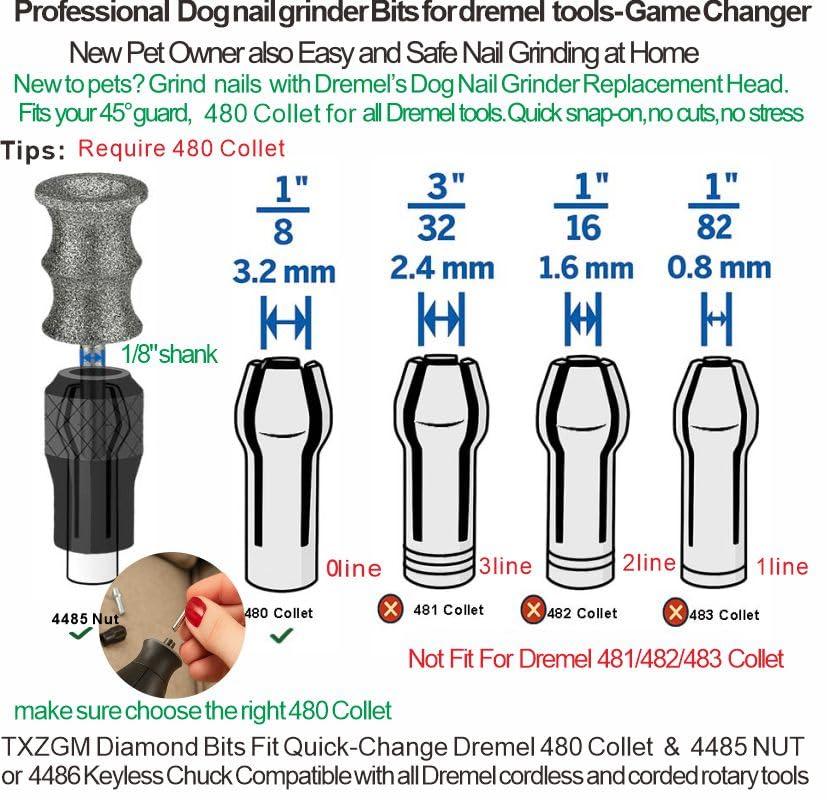 TXZGM durable diamond-bit material reduces wear and extends use.