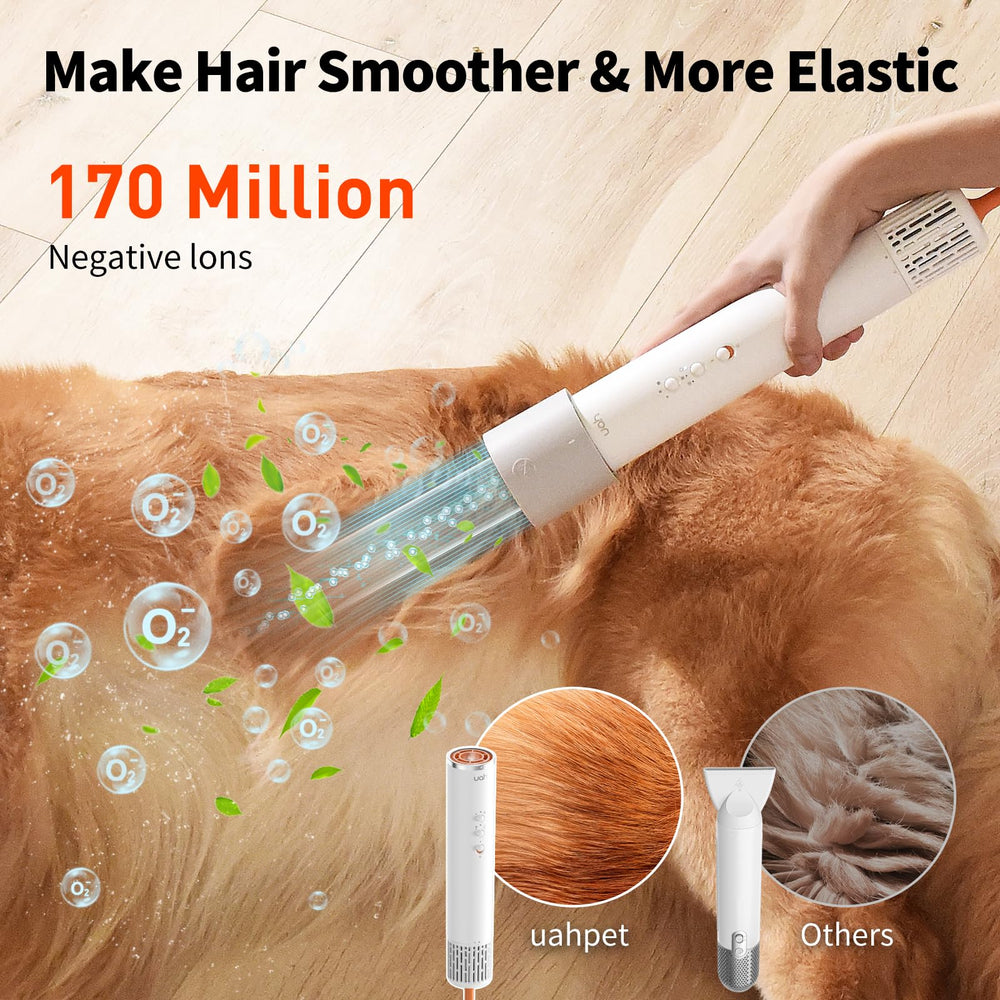 uahpet fluffy dryer pro-five-layer-filtration shows clog protection for easy maintenance.