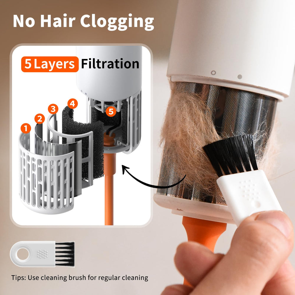 uahpet fluffy dryer pro-lightweight-design highlights portable grooming for travel.
