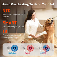 uahpet fluffy dryer pro-quiet-operation highlights under 65dB sound for stress-free grooming.