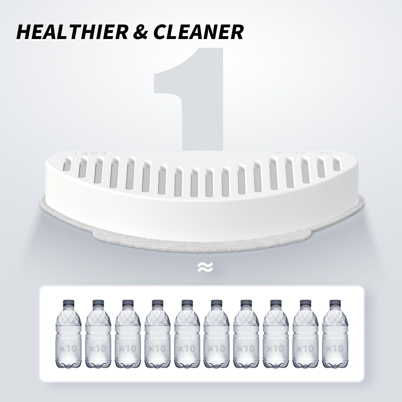 uahpet soak-and-rinse before first use to reduce charcoal dust