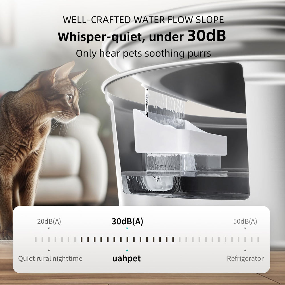 uahpet Wireless Cat Water Fountain 2l capacity with visible water level for planning.