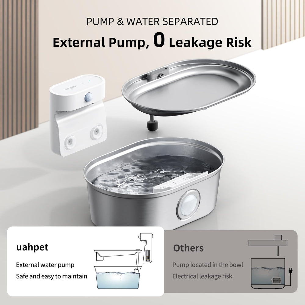 uahpet Wireless Cat Water Fountain battery pack demonstrates cordless freedom and placement options.