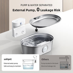 uahpet Wireless Cat Water Fountain battery pack demonstrates cordless freedom and placement options.
