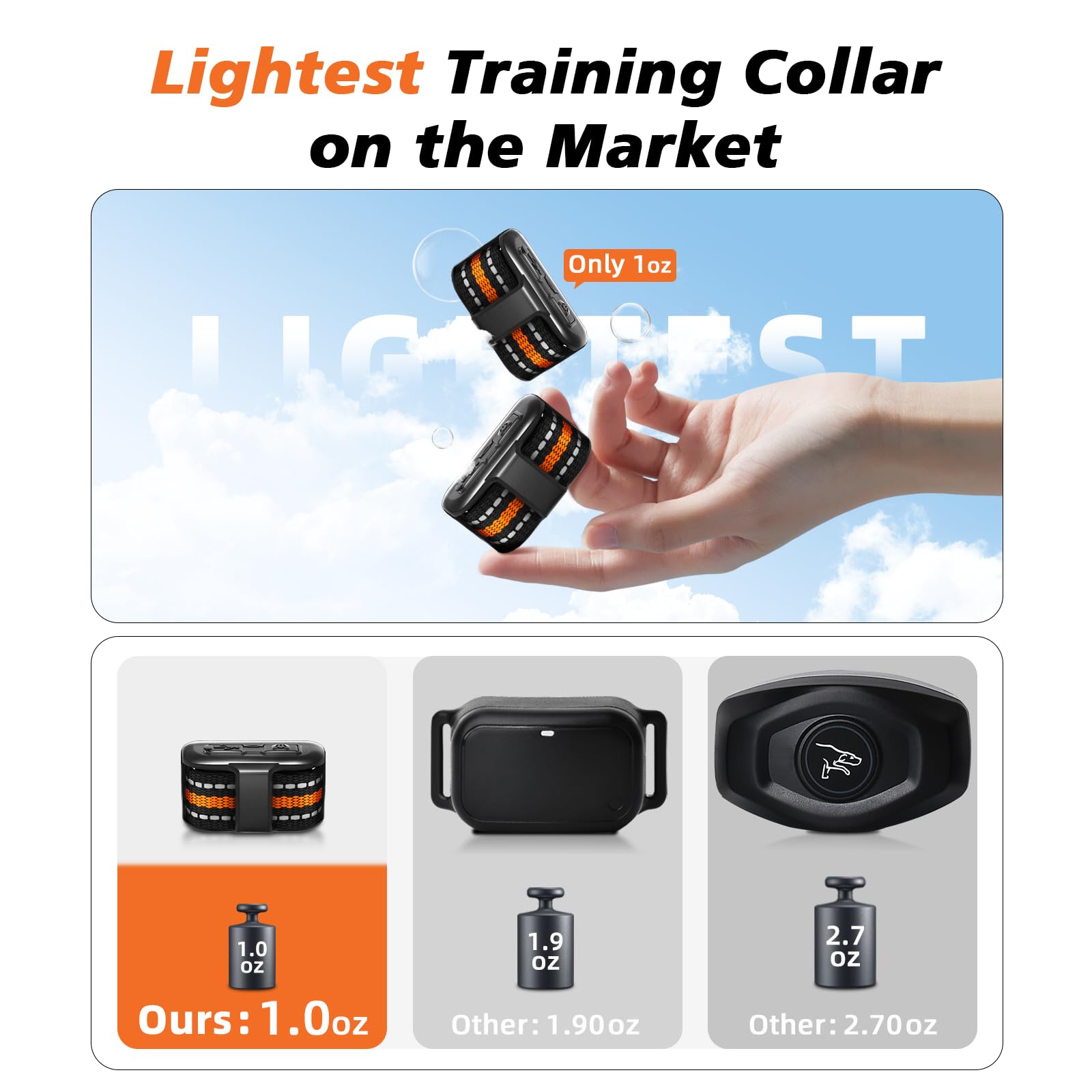 UbaNinva tiniest dog shock collar adjustable band demonstrates comfortable fit for all sizes