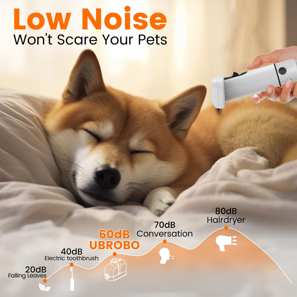Ubrobo dog clippers with guards enable safe trimming