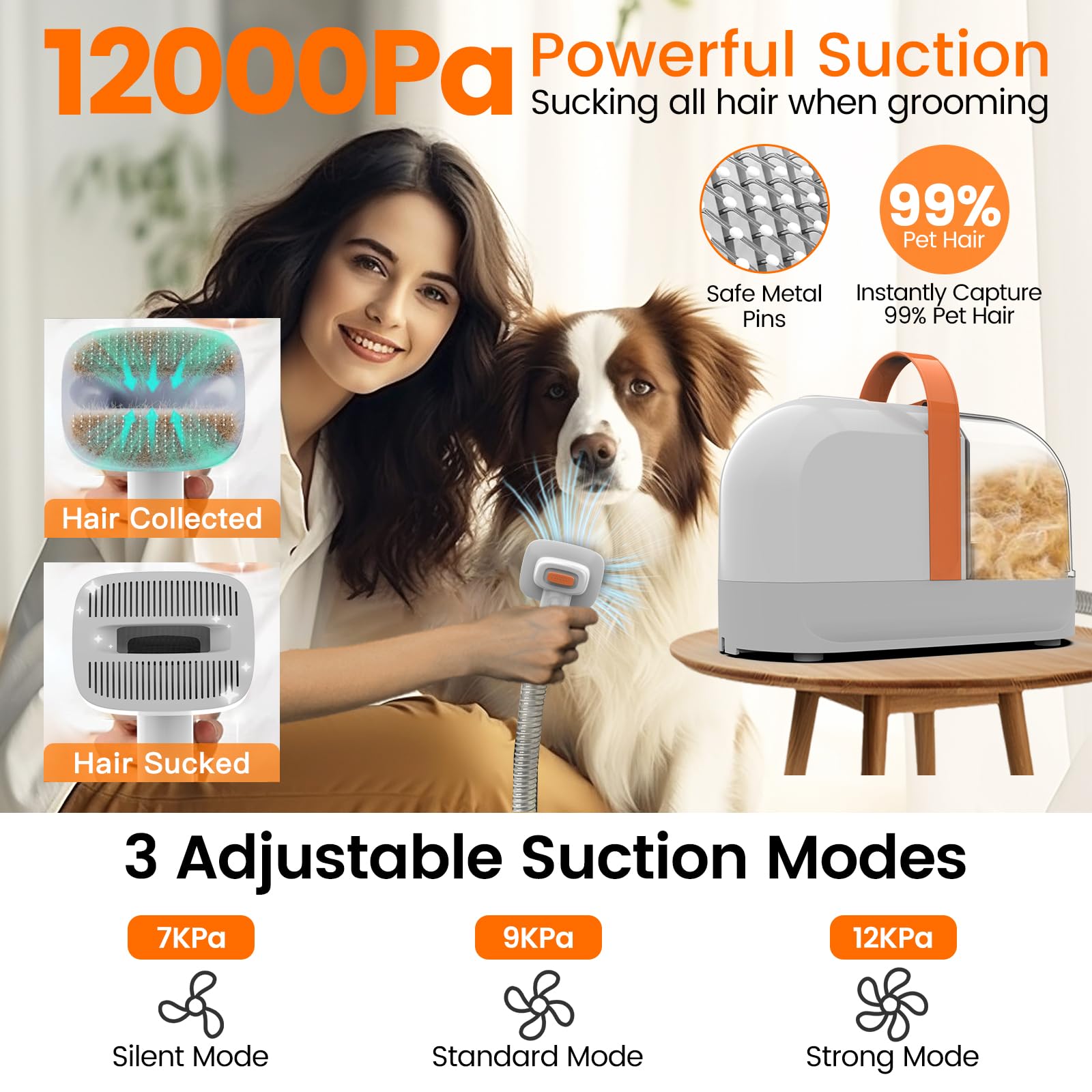 Ubrobo dog grooming vacuum suction head demonstrates strong hair suction for quick cleanup