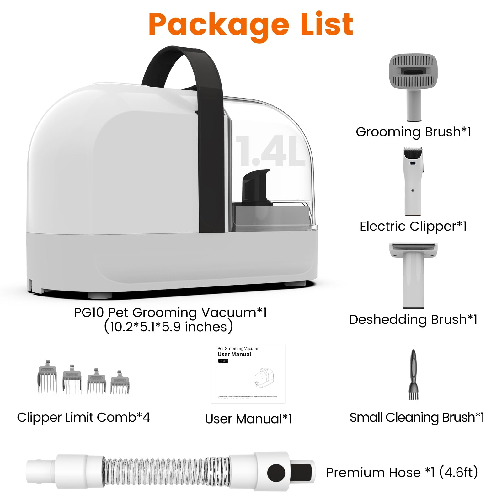 Ubrobo kit used at home for shedding control