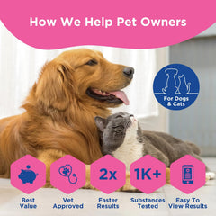 UCARI Pet Sensitivity Test hair-sample-collection demonstrates a painless sample submission process.