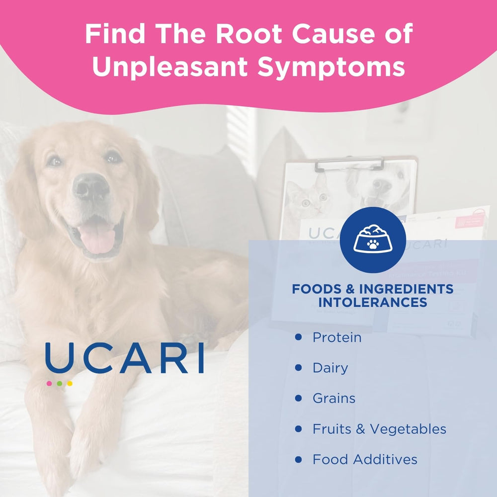 UCARI-results-inbox-48-hours: results arrive by email for convenient review