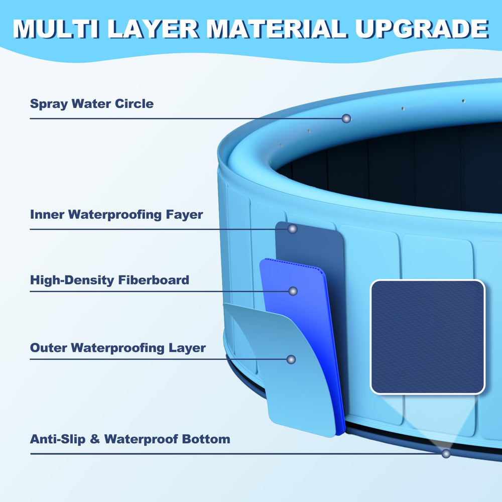 UCCY foldable dog pool shown compact for easy storage after backyard play.