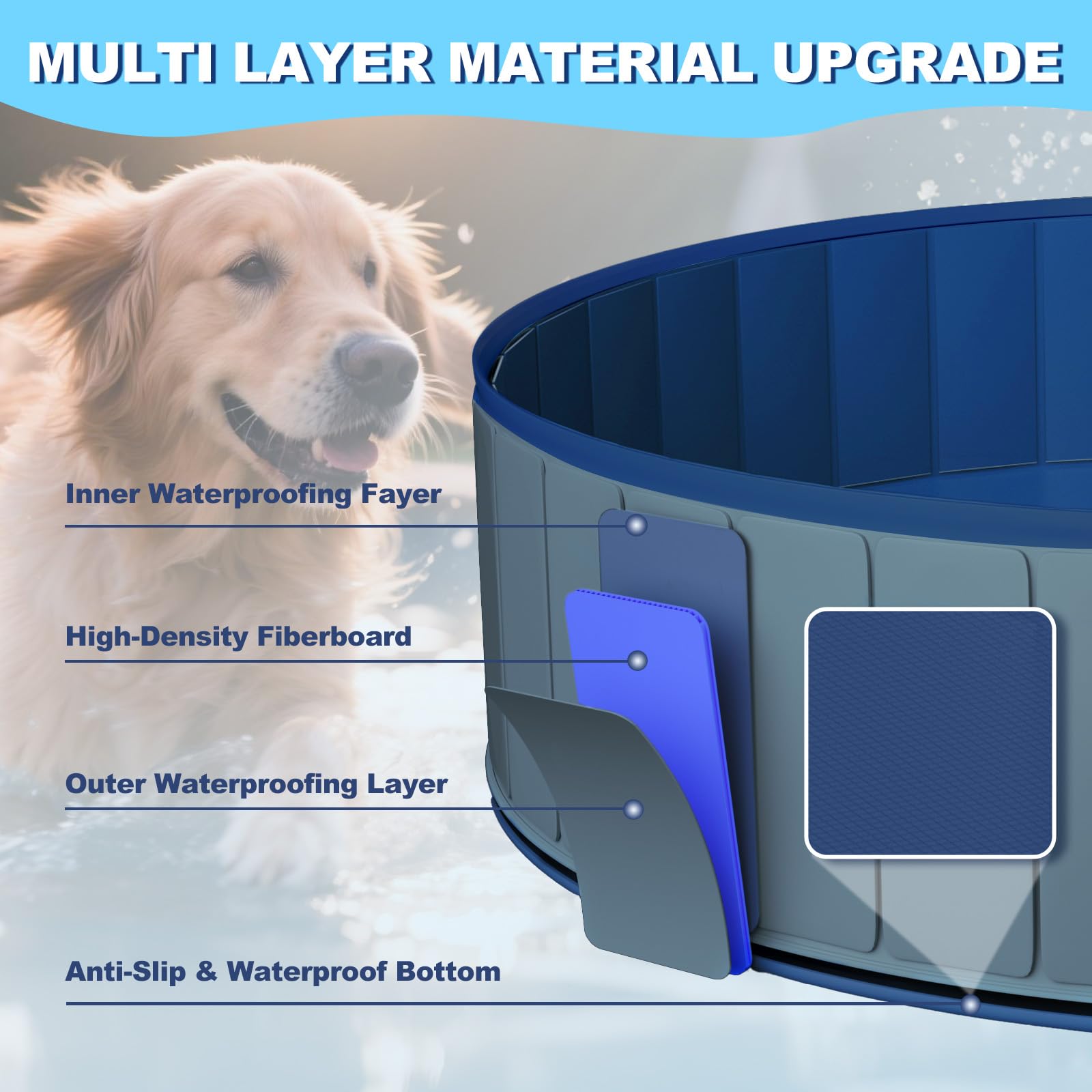 UCCY foldable dog pool XXL folded storage demonstrates portable travel-ready design