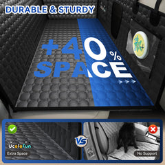 Ucolofun PU leather waterproof cover protects seats and cleans easily after rides.